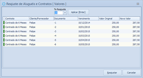 ReajusteAlugueisContratos_Reajuste